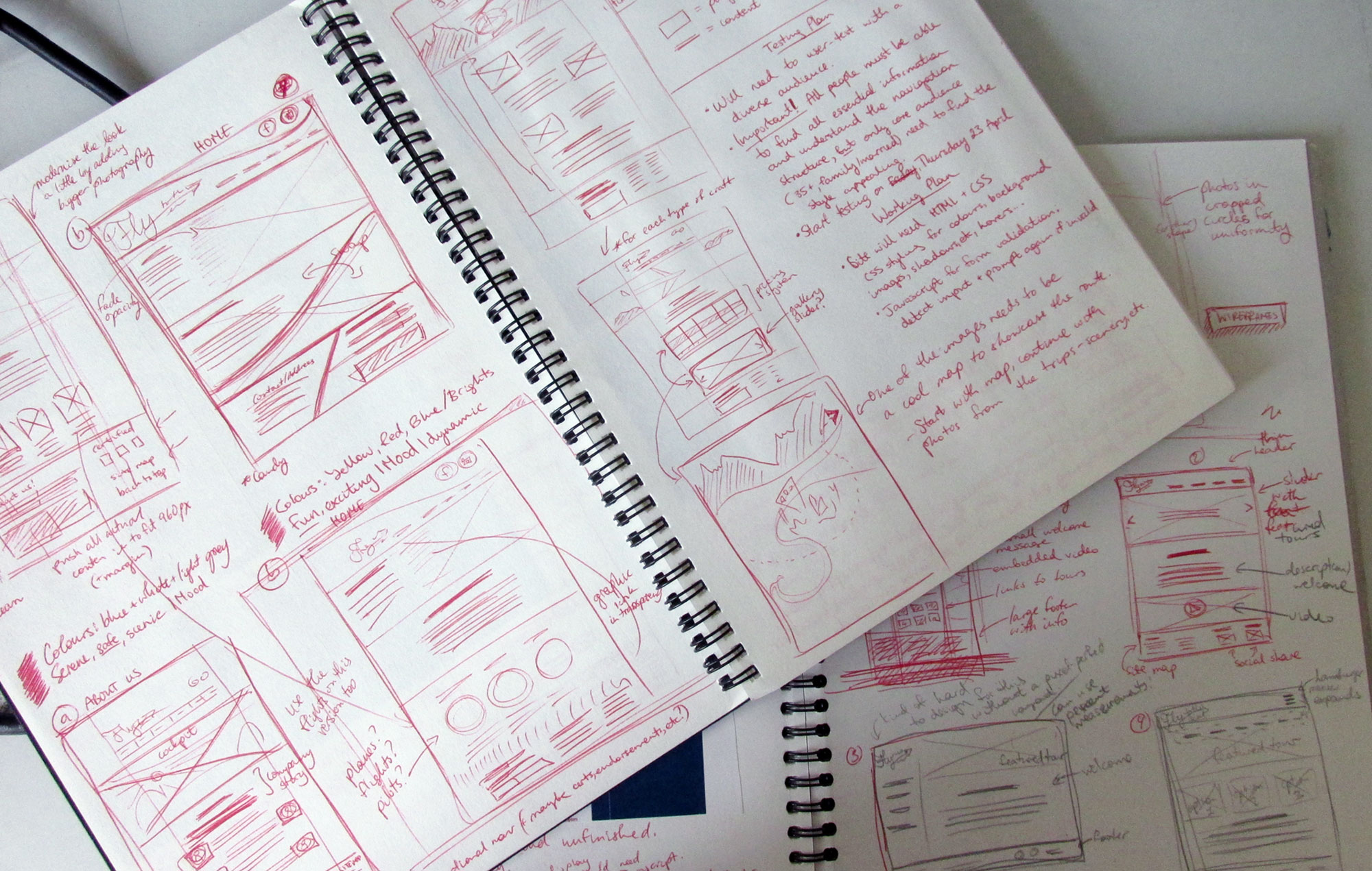 Thumbnail drawings of the site.