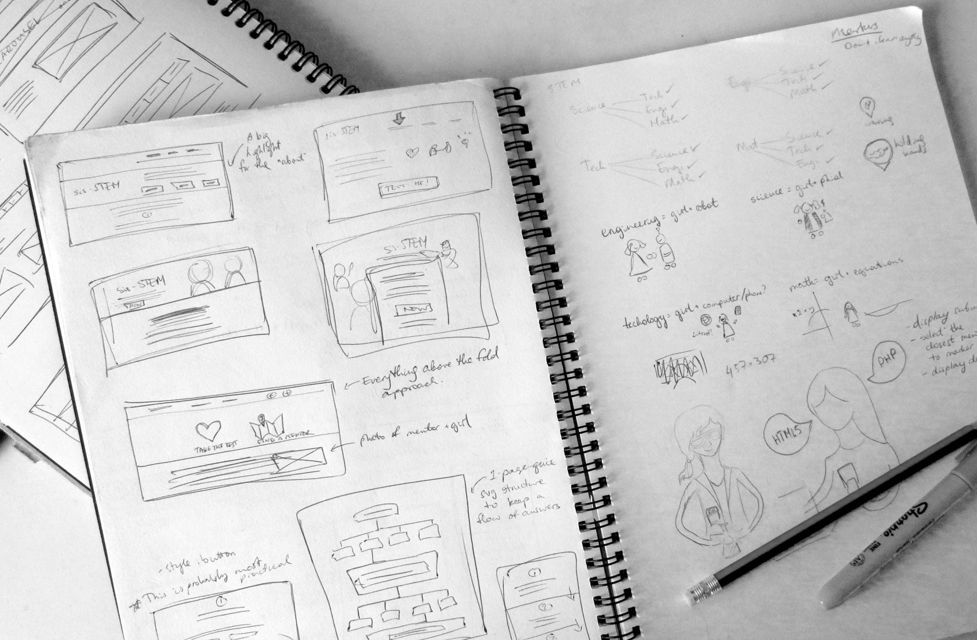 Thumbnails and wireframes for website.